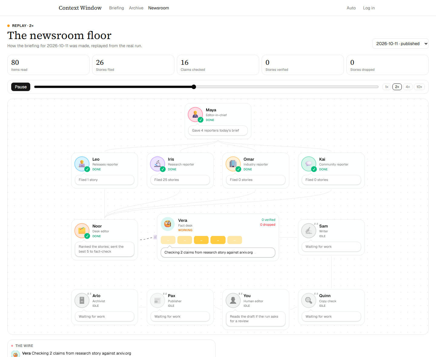 Context Window’s actual newsroom replay showing collaborating AI agents